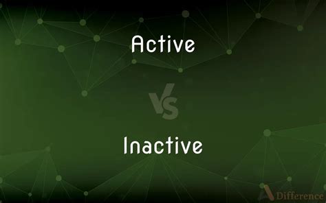 didiactive|Deactive vs Inactive .